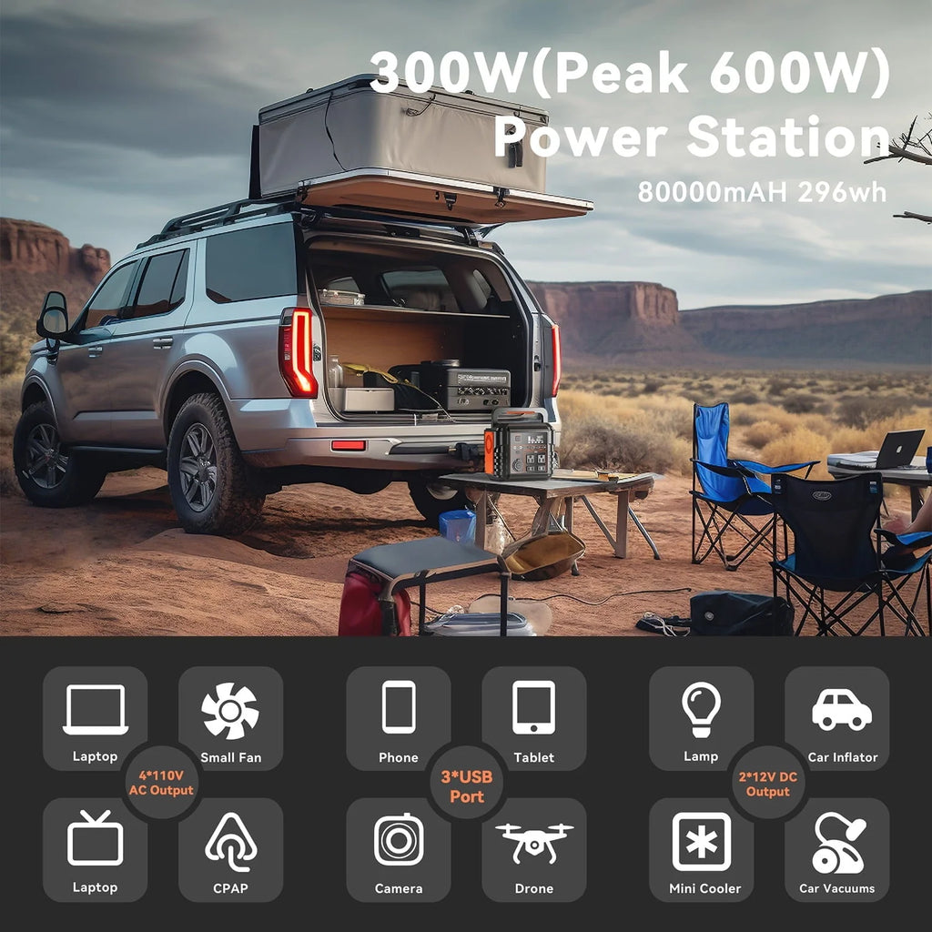 PryMAX Portable Power Station 300W, 296Wh Home Backup Battery AC Outlet, Solar Generator for Outdoors Camping Travel Hunting Emergency