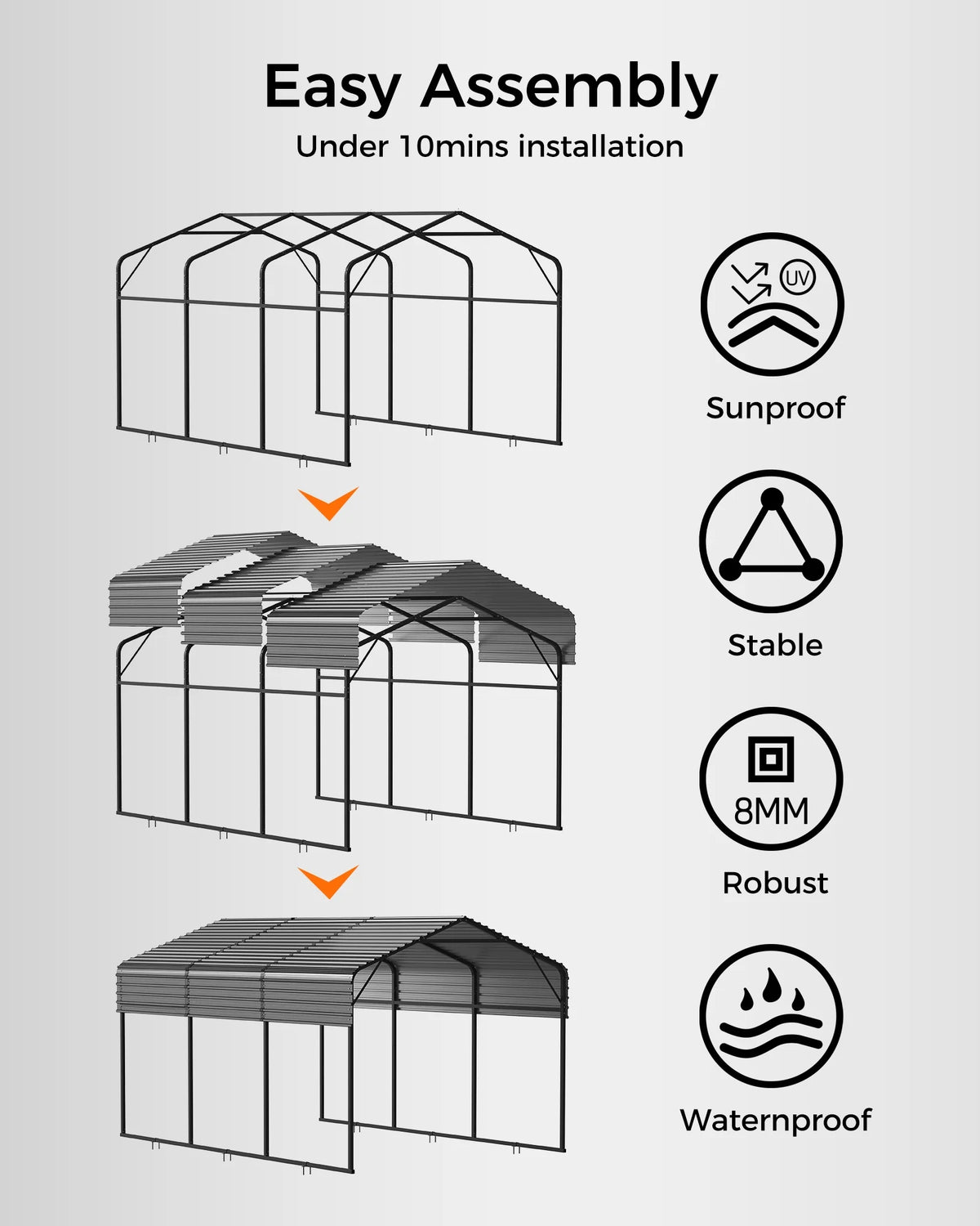 12x20FT Heavy Duty Metal Carport - Galvanized Steel Roof, Reinforced Frame, High Wind & Snow Rating - Shelter for Cars, Trucks, Boats