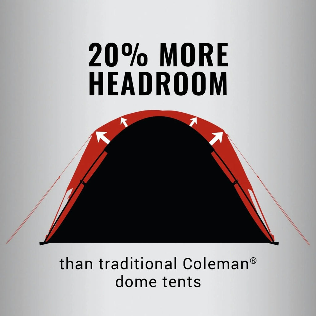 Coleman 6-Person Skydome? Camping Tent