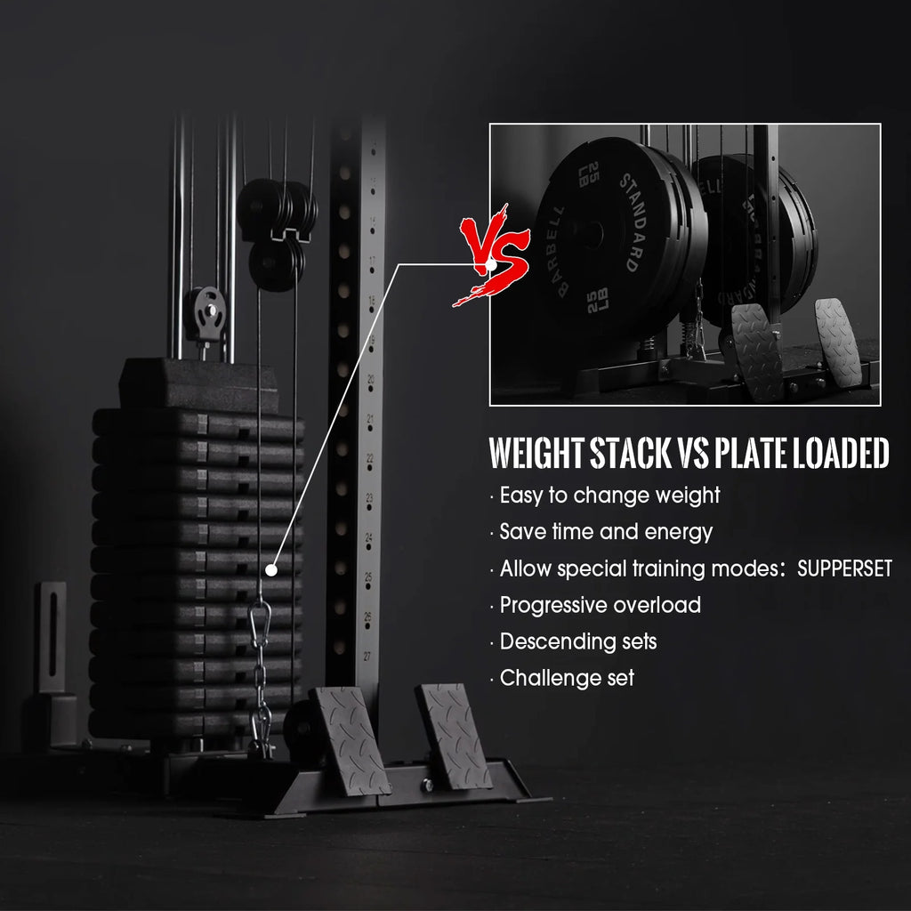 Mikolo Cable Crossover Machine Home Gym, Wall Mount Cable Station with 200LBS Weight Stack,Lat Pull Down Machine with 27 Positions Dual Pulley System