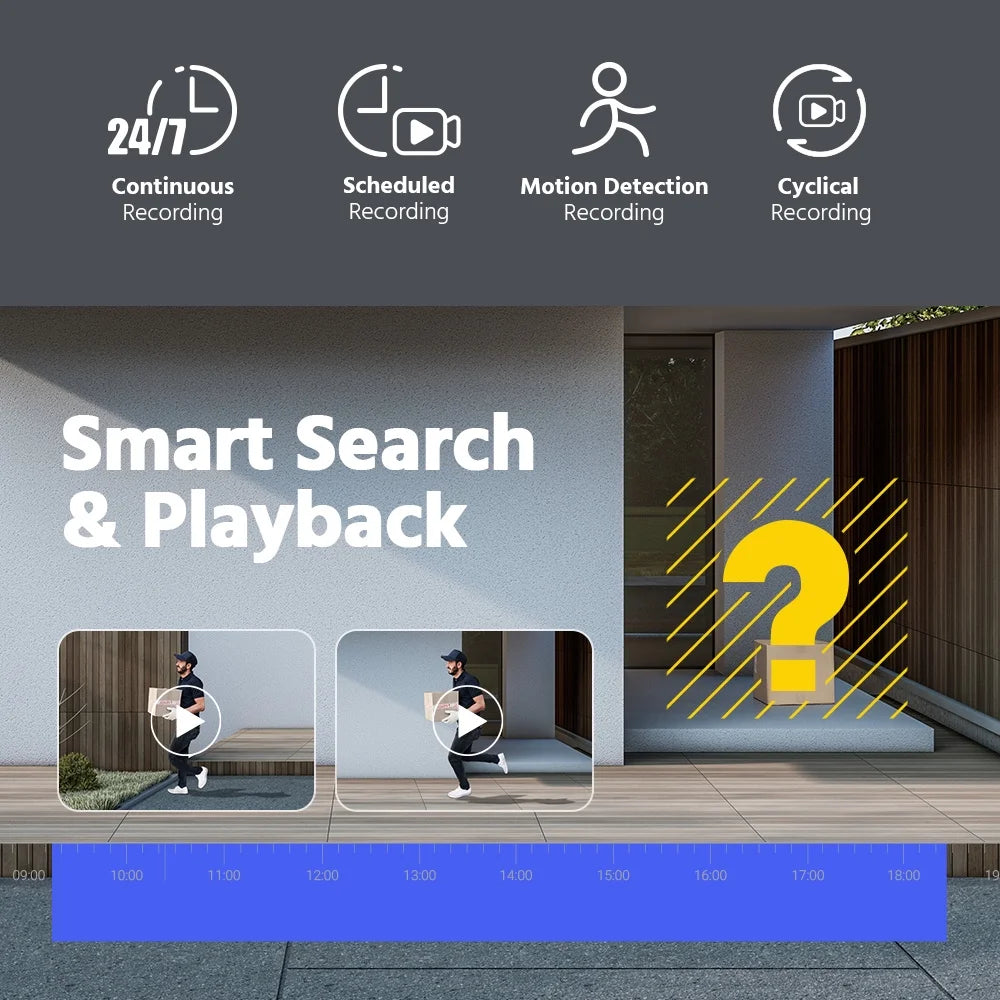 ANNKE 4K Security Camera System, 8CH 8MP AI DVR with Human & Vehicle Detection, 0TB HDD and 8x4K IP67 Bullet Home & Surveillance Cameras, Easy Remote View, Smart Dual Light