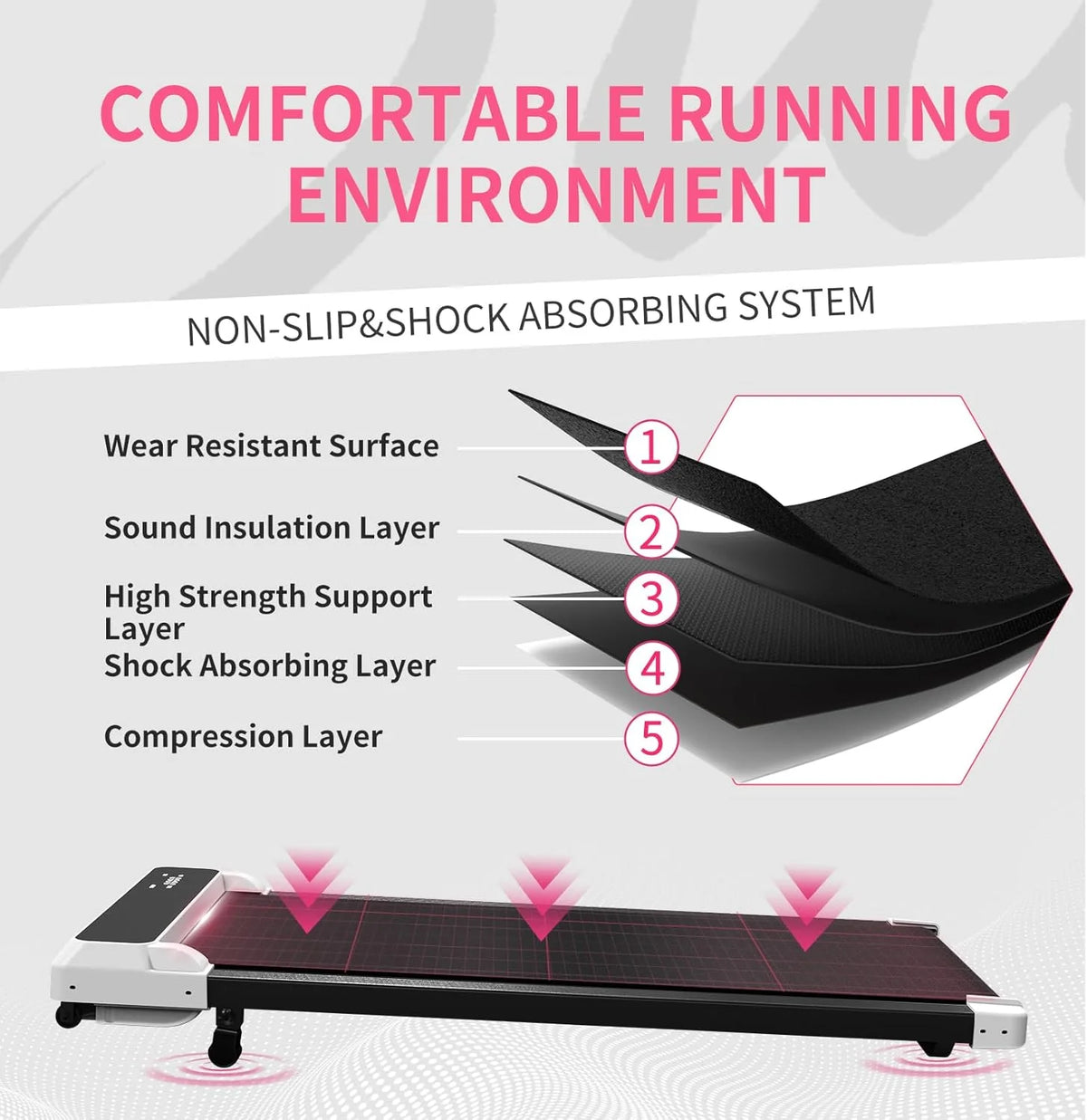 JURITS Walking Pad 2 in 1 for Walking and Jogging, Under Desk Treadmill for Home Office with Remote Control, Portable Walking Pad Treadmill Under Desk, Desk Treadmill in LED Display,Black