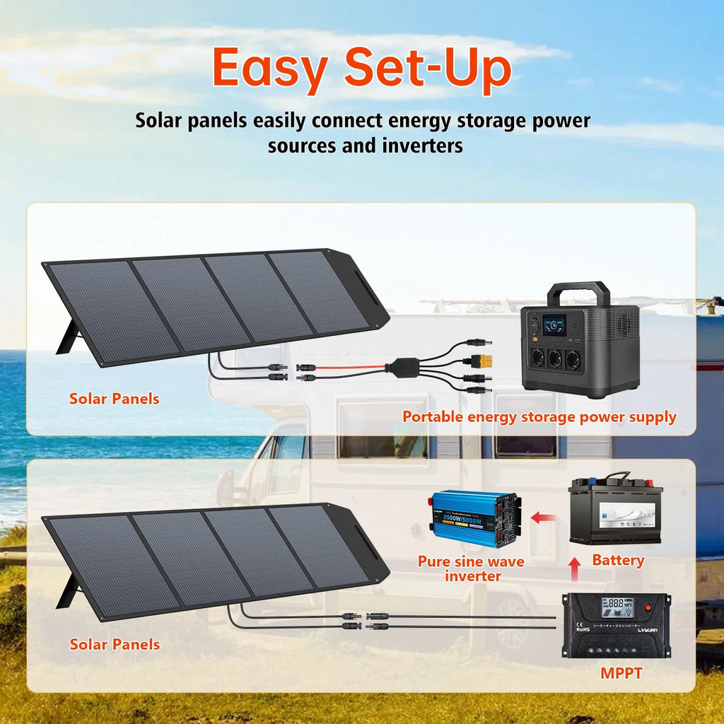 LVYUAN 400 Watt Foldable Solar Panel Kit, Portable Solar Charger Waterproof IP67 Solar Generator with MC4 Connector for Power Station, Camping, RV, Boat & Emergency