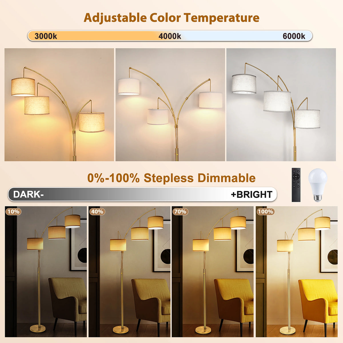 Netin 80 3-Light Modern Dimmable Black Arc Floor Lamp with Beige Shades