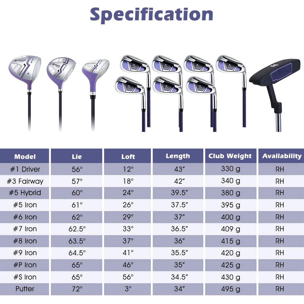 Ultimate Womens Complete Golf Club Set Golf Club Package Set w/ Rain Hood, Right Hand Purple