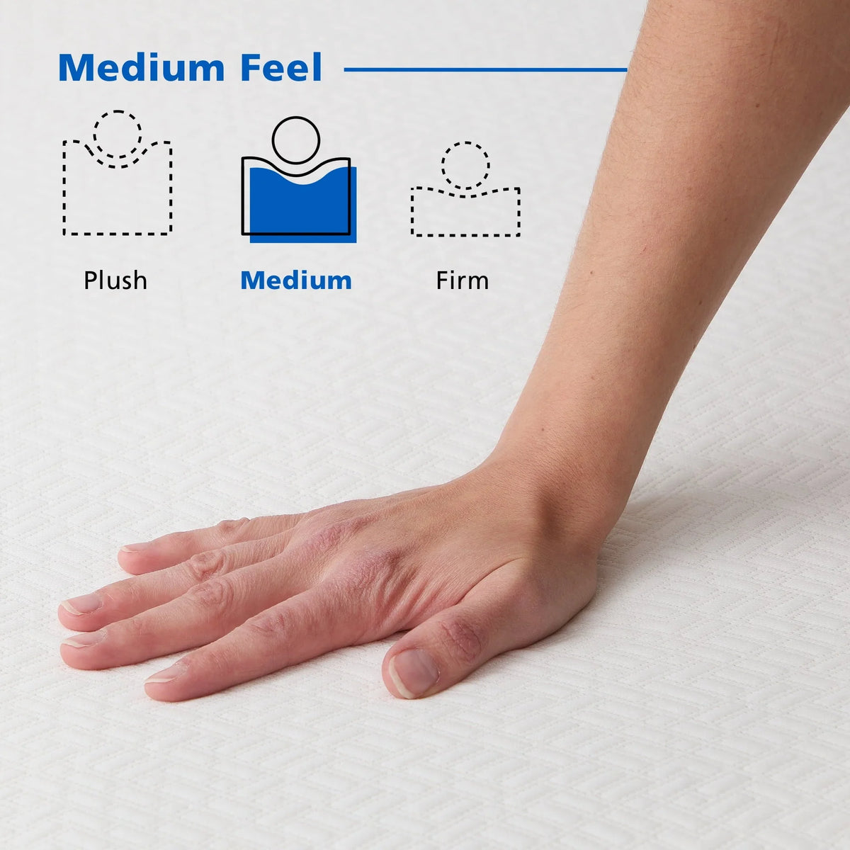 Mainstays 6 inch Memory Foam Mattress, Twin