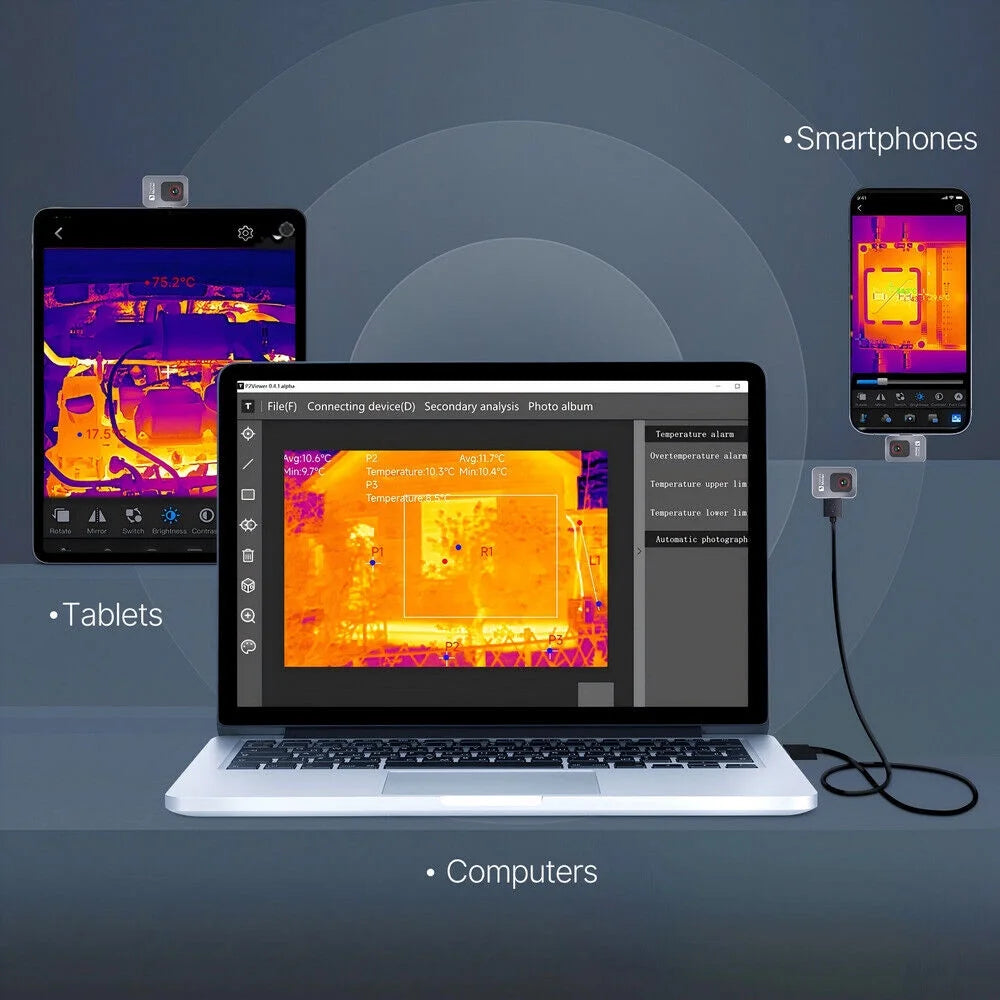 Thermal Master P2 (Android) 256 192 15XZoom Thermal Imaging Camera for Phone US