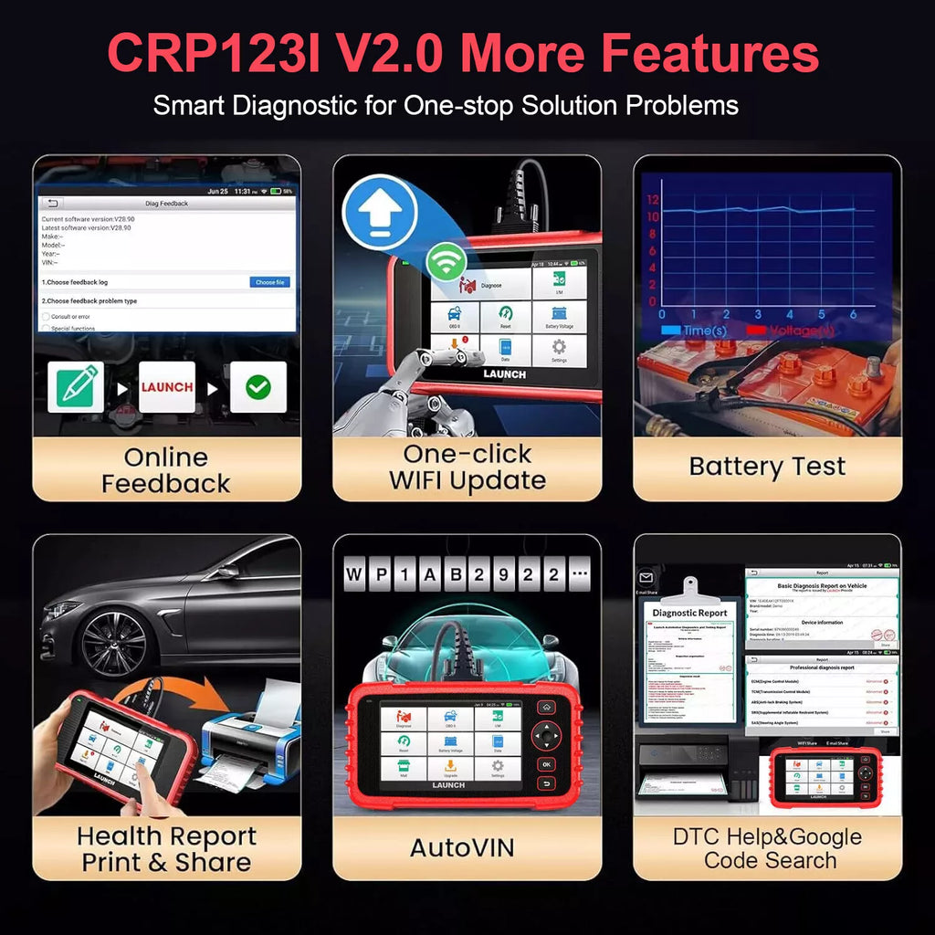 LAUNCH CRP123I V2.0 OBD2 Diagnostic Scan Tool, Engine ABS SRS Transmission Scanner with 7 Reset, Oil/EPB/D-P-F/SAS/BAS/BMS Reset Thro-ttle Relearn, Lifetime Fr-ee Update (Upgraded CRP123)