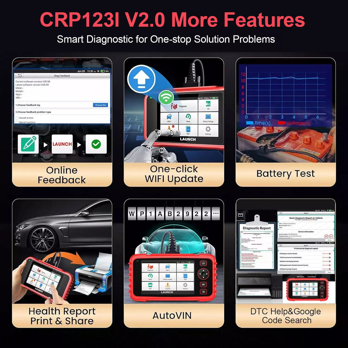 LAUNCH CRP123I V2.0 OBD2 Diagnostic Scan Tool, Engine ABS SRS Transmission Scanner with 7 Reset, Oil/EPB/D-P-F/SAS/BAS/BMS Reset Thro-ttle Relearn, Lifetime Fr-ee Update (Upgraded CRP123)