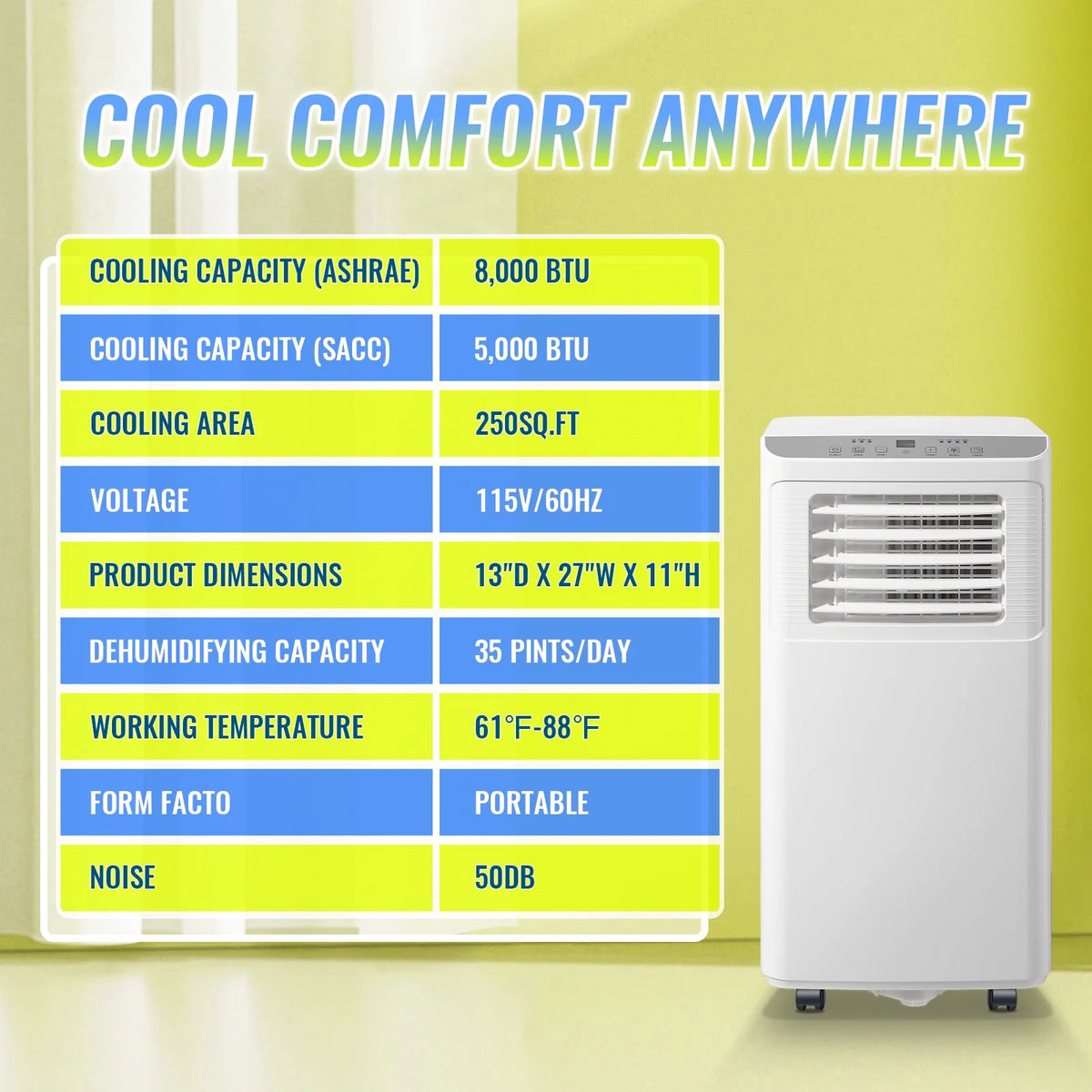 TACOOL Portable Air Conditioner 8000 BTU Portable Ac Unit up to 250 Sq, 3 IN 1 with Remote Control, All White, New