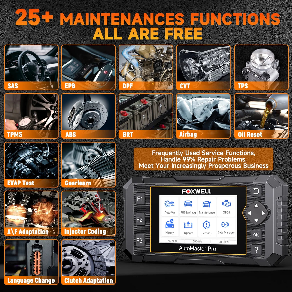 FOXWELL NT650 PRO OBD2 Scanner Car Diagnostic Bidirectional Diagnostic Scan Tool 25+ Maintenance Service OBDII Car Code Reader Automotive Analyzer Lifetime Free Update via Wi-Fi