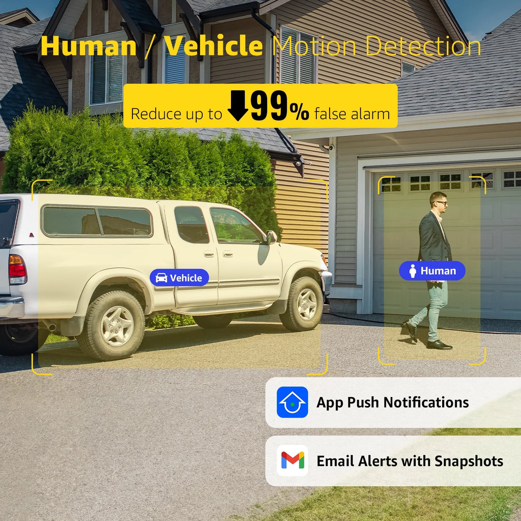 ANNKE 2MP H.265+ Wired Security Camera System, 3K AI 8CH DVR with Human/Vehicle Detection, 4x2MP CCTV Bullet Camera, 100 ft Night Vision, Easy Remote Access, Motion Alert, NO HDD, Surveillance System