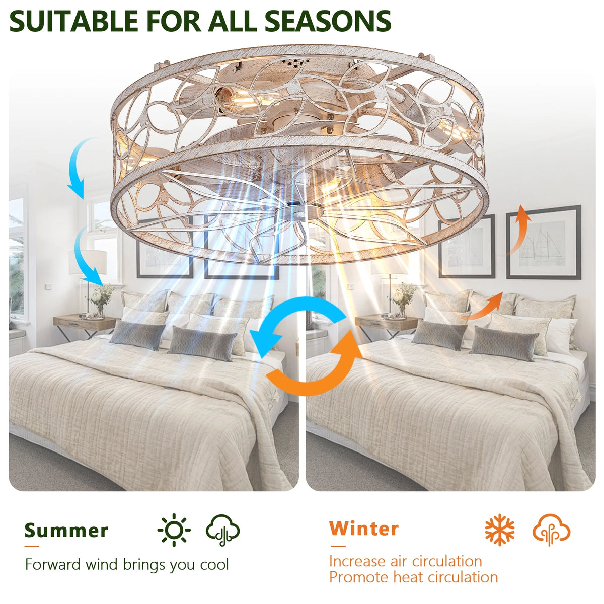 QHTX 18-Inch White Vintage Caged Ceiling Fan with Remote Control