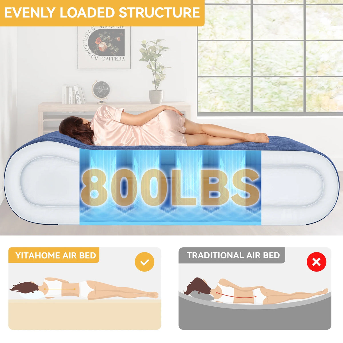 Dextrus Twin Air Mattress,Luxurious Velvet Surface, Unsurpassed Body Support, Ergonomic Design with Integrated Pillow, Emergency Repair Kit, and Rapid Inflation/Deflation