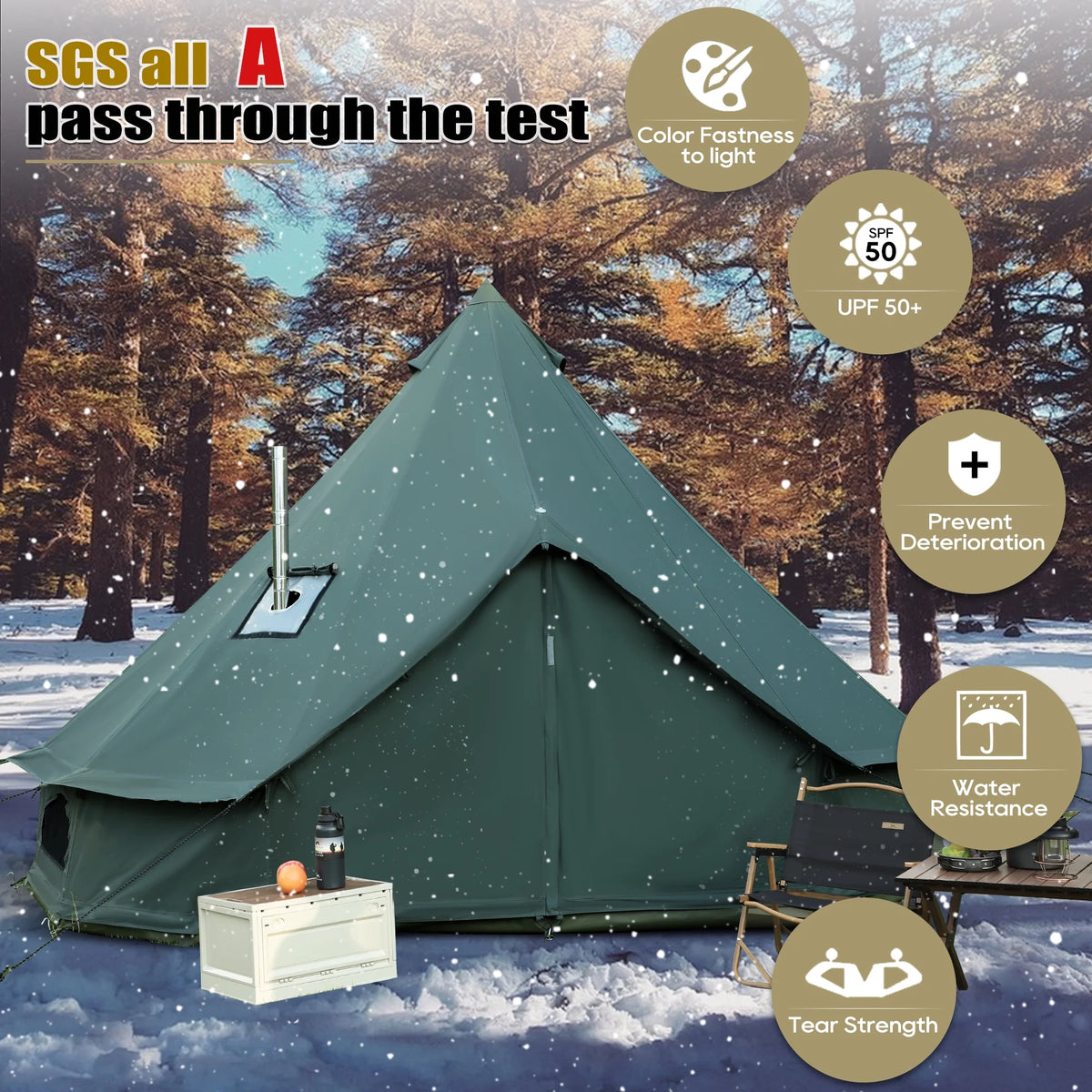 LVUYOYO Bell Tent for Camping, Cotton Canvas Bell Tent with Stove Jack, Outdoor Canvas Bell Tent for Family Glamping Camping, 4 Season Tent with Zipped Removable Floor,5M,Green