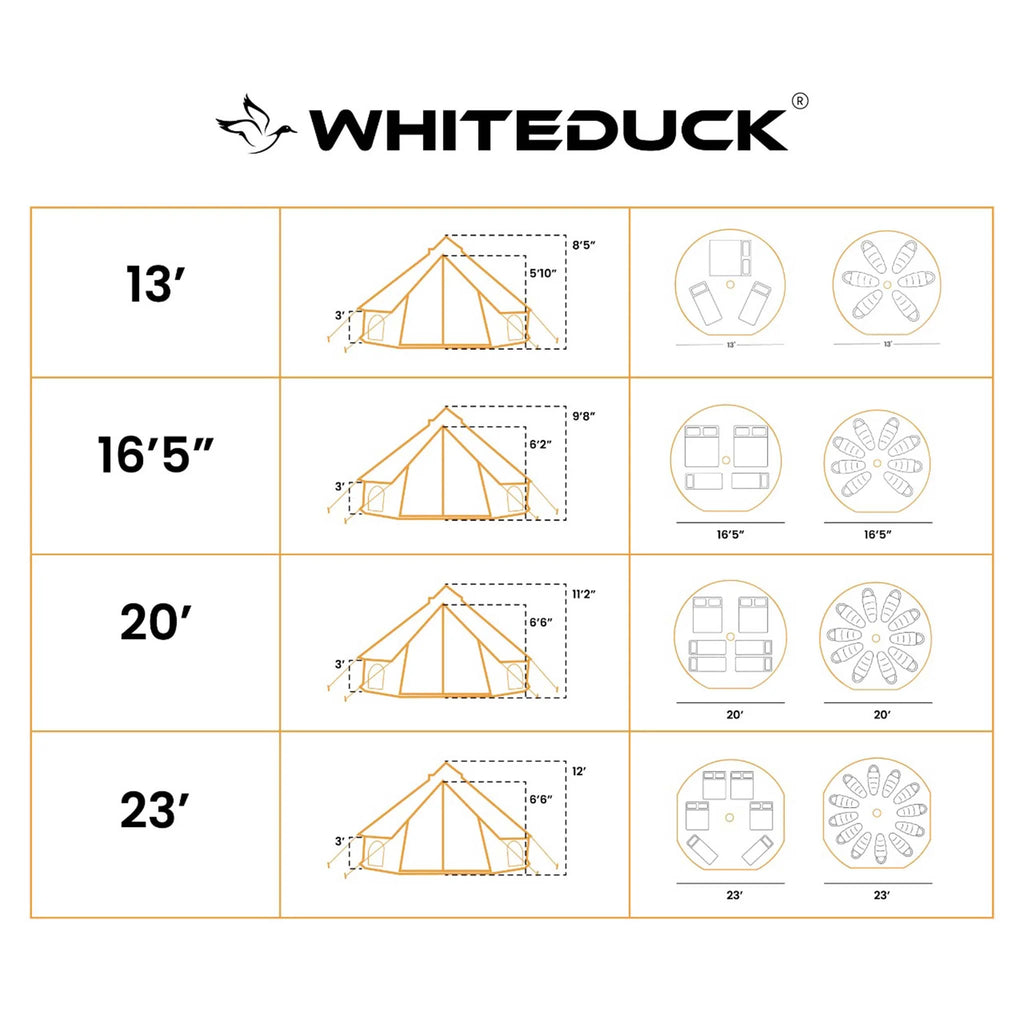 White Duck Outdoors Avalon Optimus Canvas Bell Tent (23') - Water Repellent - All Season Tent w/Stove Jack, Maximum Occupancy 12 People