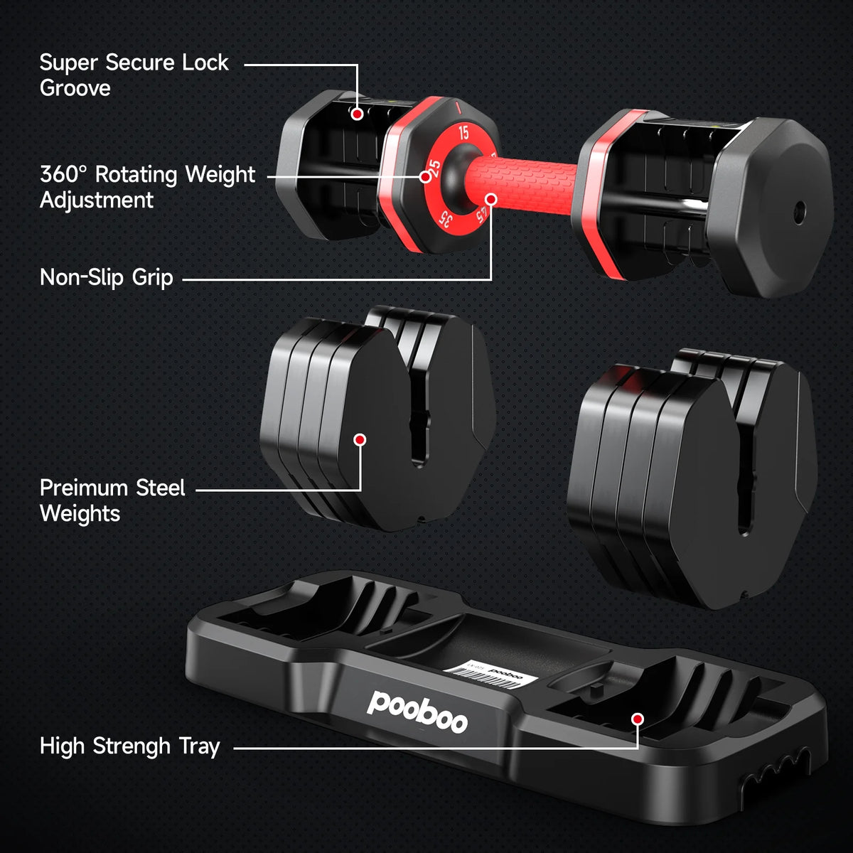 (1 Pair) LNOW 50lbs Quick Select Adjustable Dumbbells for Home Gym 5 in 1 Free Weights 5/10/15/20/25lb/50lb Dumbbell with Anti-Slip Handle, Suitable for Home Gym Exercise Equipment