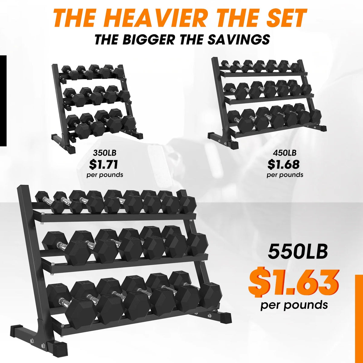 Mikolo Rubber Hex Dumbbell Set with Racks, Option in 450lbs, Strength Training Weight Set Home Gym