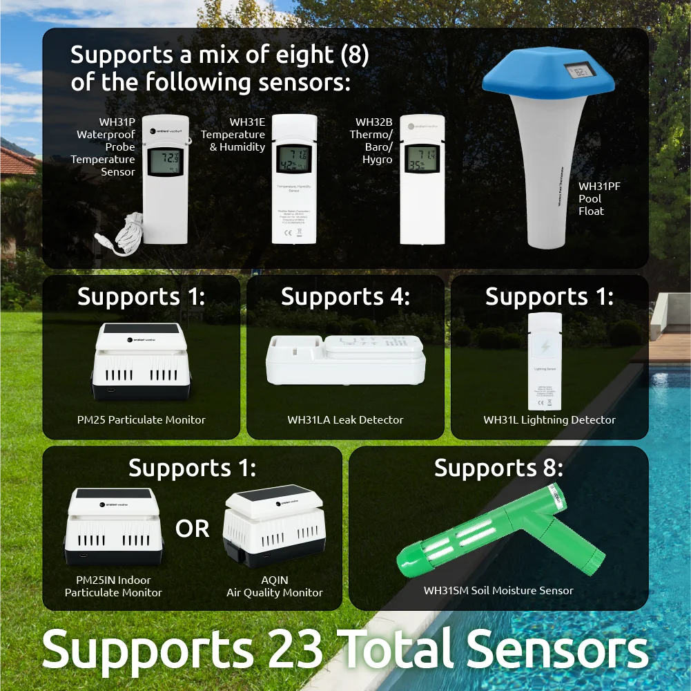 Ambient Weather WS-2000 Smart Weather Station with WiFi Remote Monitoring and Alerts