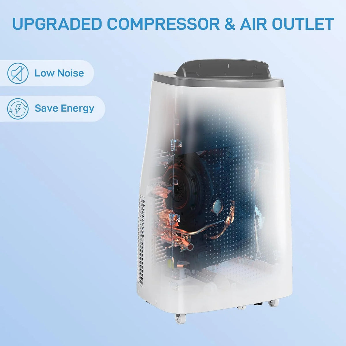 GAOMON 14000BTU Portable Air Conditioners Cool up to 750 Sq Ft, 3 in 1 Portable AC Units for Rooms with Fan & Dehumidifier, Remote Control, Sleep Mode, 24H Timer, Window Vent Kit,White