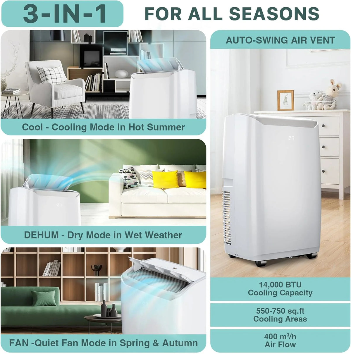 GAOMON 14000BTU Portable Air Conditioners Cool up to 750 Sq Ft, 3 in 1 Portable AC Units for Rooms with Fan & Dehumidifier, Remote Control, Sleep Mode, 24H Timer, Window Vent Kit,White