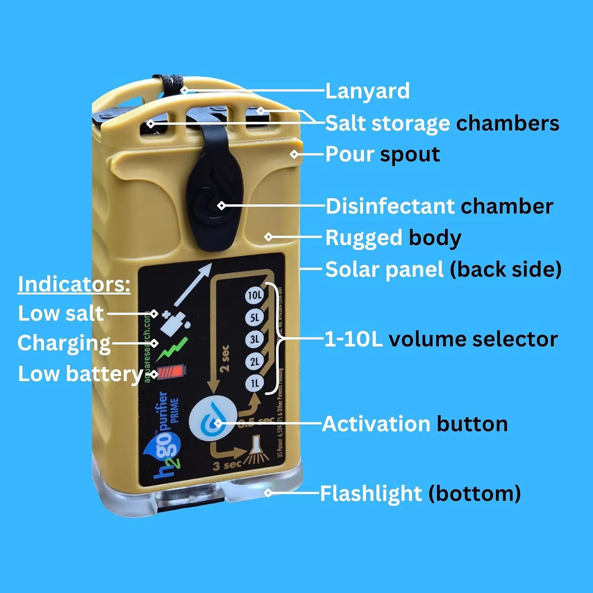 H2gO Prime Survival Water Purifier, 5 mg/L, Camping Water Purifier, Tactical Survival Gear, Emergency Water Filtration. Hiking Gear Essential with Virtually Unlimited Purification.