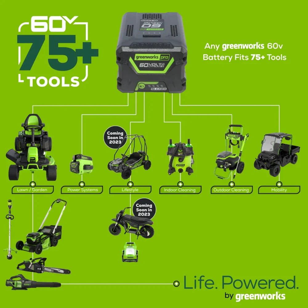Greenworks 60V 21" Cordless Brushless Lawn Mower with 5.0Ah Battery & Charger