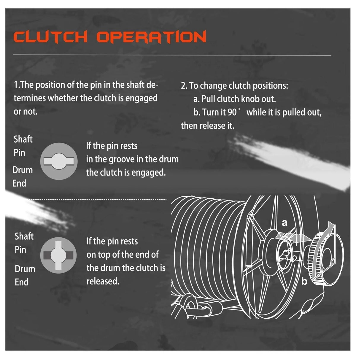 X-BULL Electric Winch 12V 2500LBS/1134KGS Steel Cable Wireless ATV UTV 4WD Boat