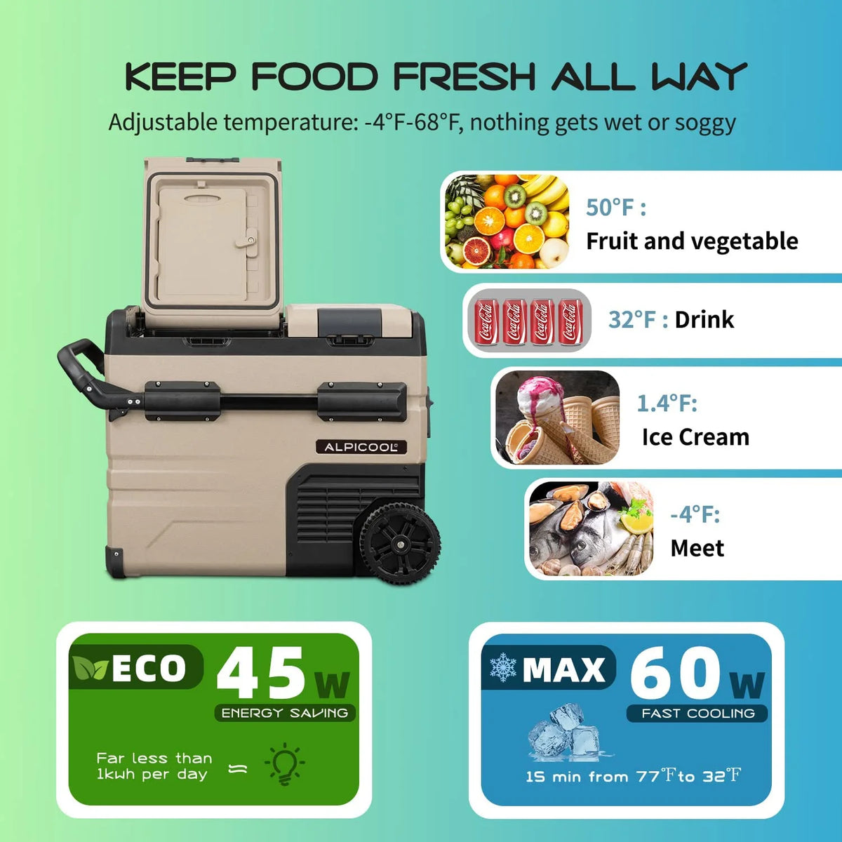 Alpicool TA35 Portable Refrigerator 37 Quart(35 Liter) Dual Temperature Control Fridge Mini Freezer for Travel,Camping,Fishing, Outdoor -12/24V DC
