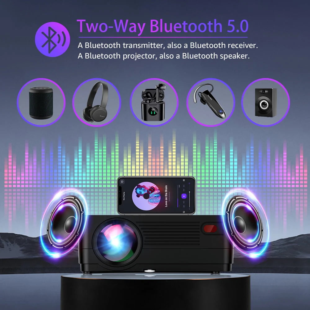 ROCONIA 5G WiFi Bluetooth Native 1080P Projector, 13000LM Full HD Movie Projector, LCD Technology 300" Display Support 4k Home Theater,(Projector Screen Included)