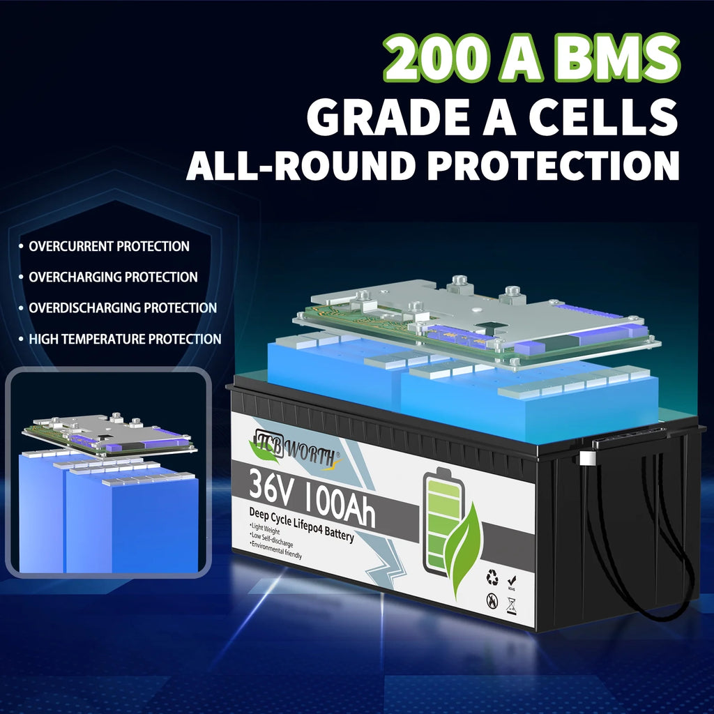 36V 100Ah LiFePO4 Battery,for Golf Carts,RV,Marine,Trolling Motor,Camper,200A BMS,15000+Deep Cycles,TCBWORTH Lithium Batteries,10 Years Lifetime