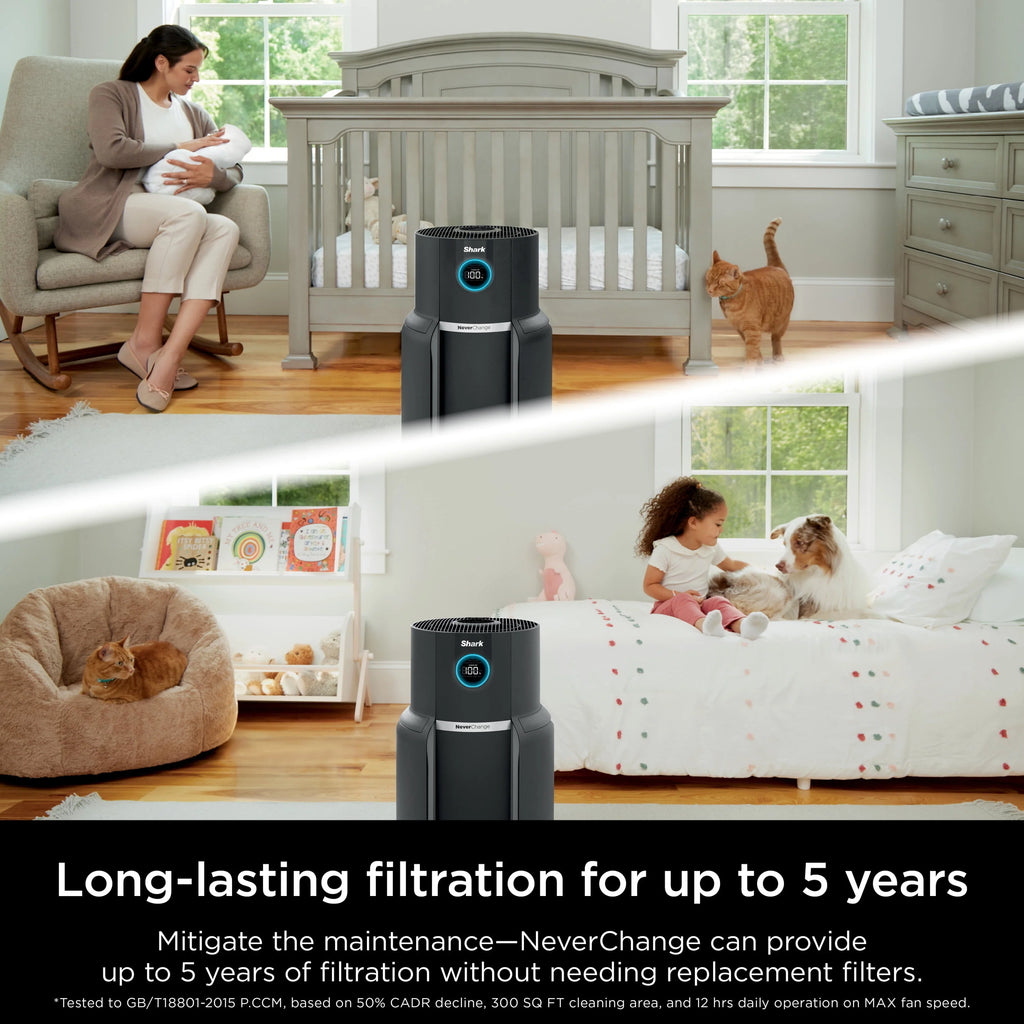 Shark NeverChange Air Purifier MAX, 5-Year HEPA Filter, Saves up to 300 Dollars in Filter Replacements, 1200 sq. ft., Captures 99.98% of Particles, Dust, Dander, Pet Hair, Smoke, Charcoal, HP300