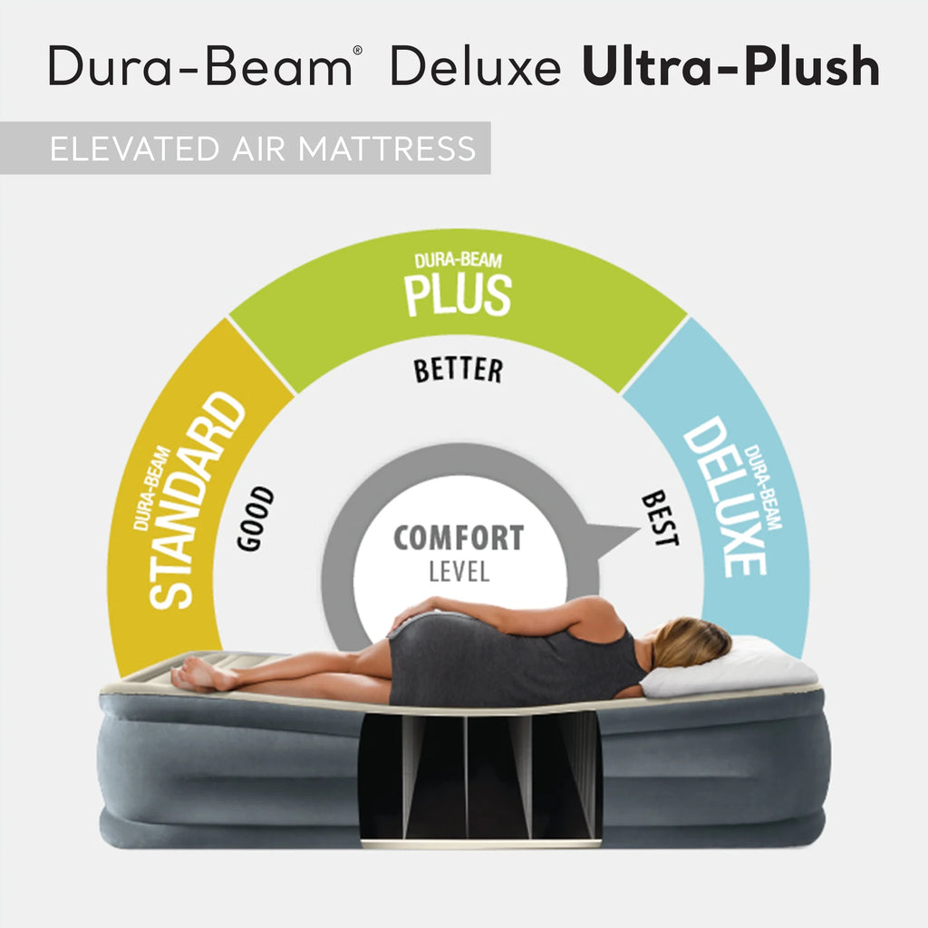 Open Box Intex Dura-Beam Deluxe Plush Headboard Queen Mattress Built-In Pump
