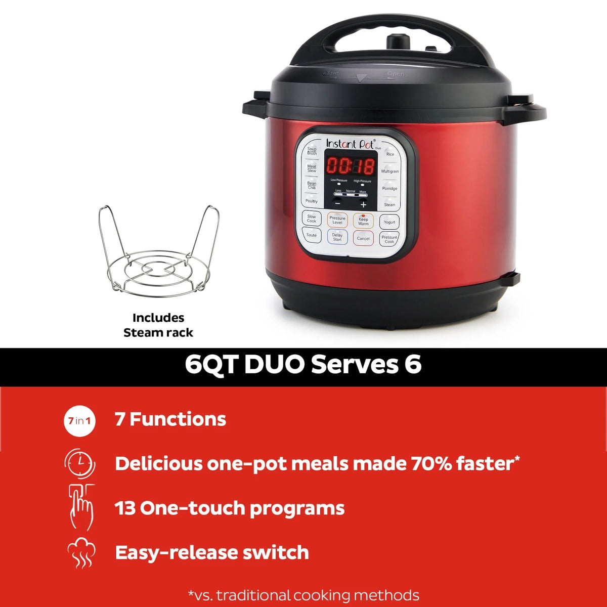 Instant Pot Duo™ 6 Quart Multi-Cooker, Red Stainless Steel