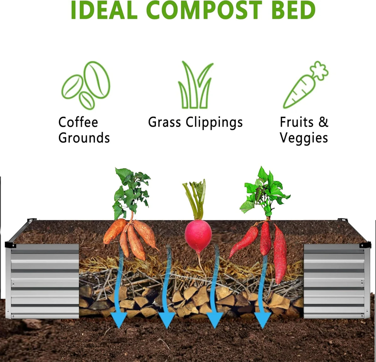2PCS 12x2x1FT Galvanized Raised Garden Bed Kit,Vegetable Boxes-Rectangle Metal Flower Box,Large Planter Raised Beds Outdoor Garden for Planting,Fruit,Herb-Black