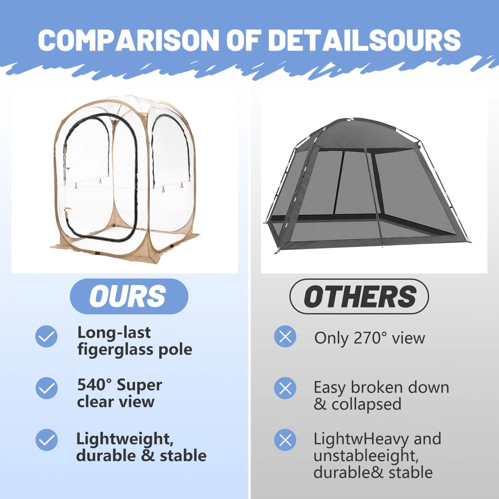 NAIZEA Large Bike Storage Tent, 47" Depth Storage for 6 Bikes Waterproof Outdoor Bicycle Cover, Lawn Mower Garden Tools Shed, Backyard Storage Room Tent Shelter W/Fixing Peg & Rop