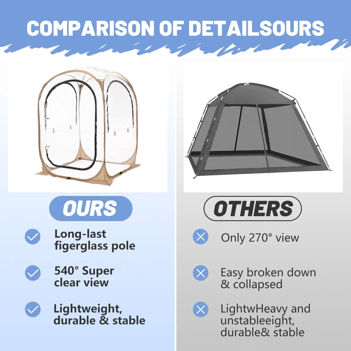 NAIZEA Large Bike Storage Tent, 47" Depth Storage for 6 Bikes Waterproof Outdoor Bicycle Cover, Lawn Mower Garden Tools Shed, Backyard Storage Room Tent Shelter W/Fixing Peg & Rop