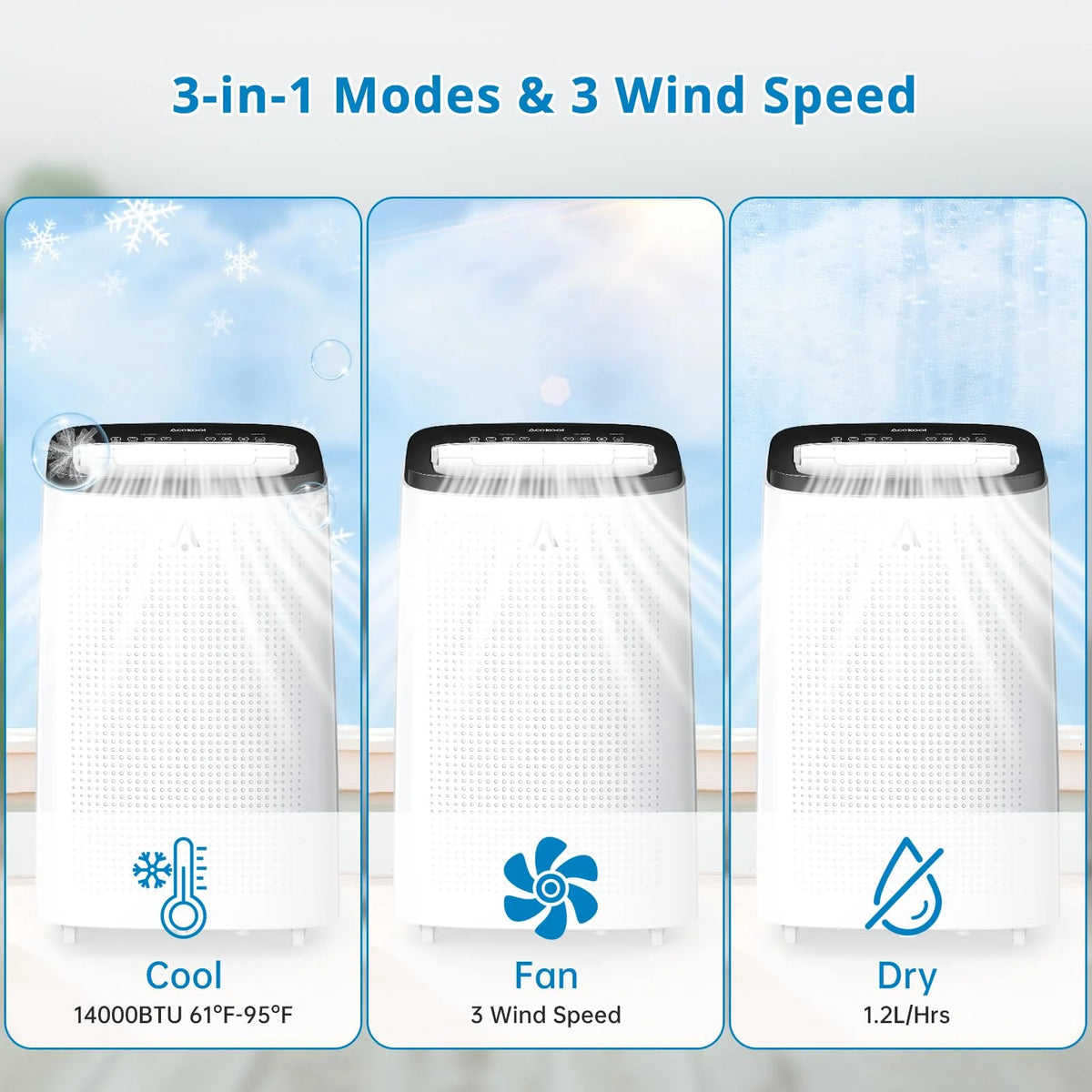 Danolapsi 14,000 BTU Portable Air Conditioners, 3-in-1 Free Standing Cooling AC Unit for Room up to 700 Sq. Ft, Compact AC Unit Air Cooler w/Fan & Dry Function, LED Display Air Conditioners with timer