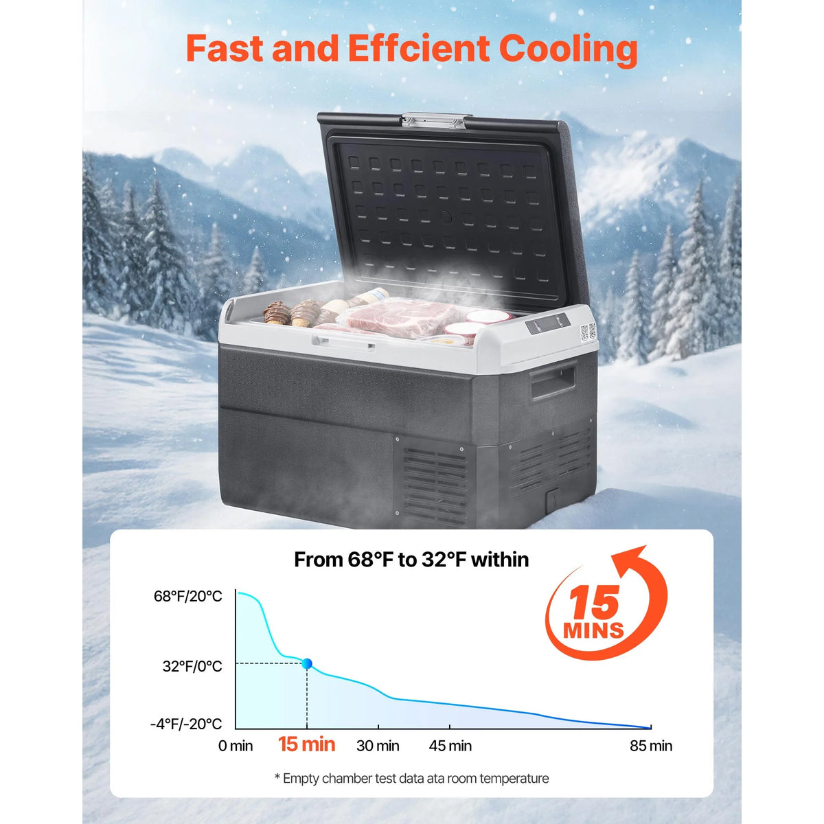 VEVOR Portable Car Refrigerator 42 Qt, 12V Portable Freezer with Single Zone, 12/24V DC & 110-240V AC Electric Cooler with -4 -68 Cooling Range, for Car Truck Vehicle RV Boat Outdoor & Home use