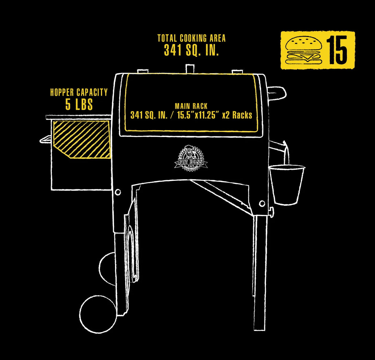 Pit Boss 340 Sq. in. Portable Tailgate, Camp Pellet Grill with Folding Legs