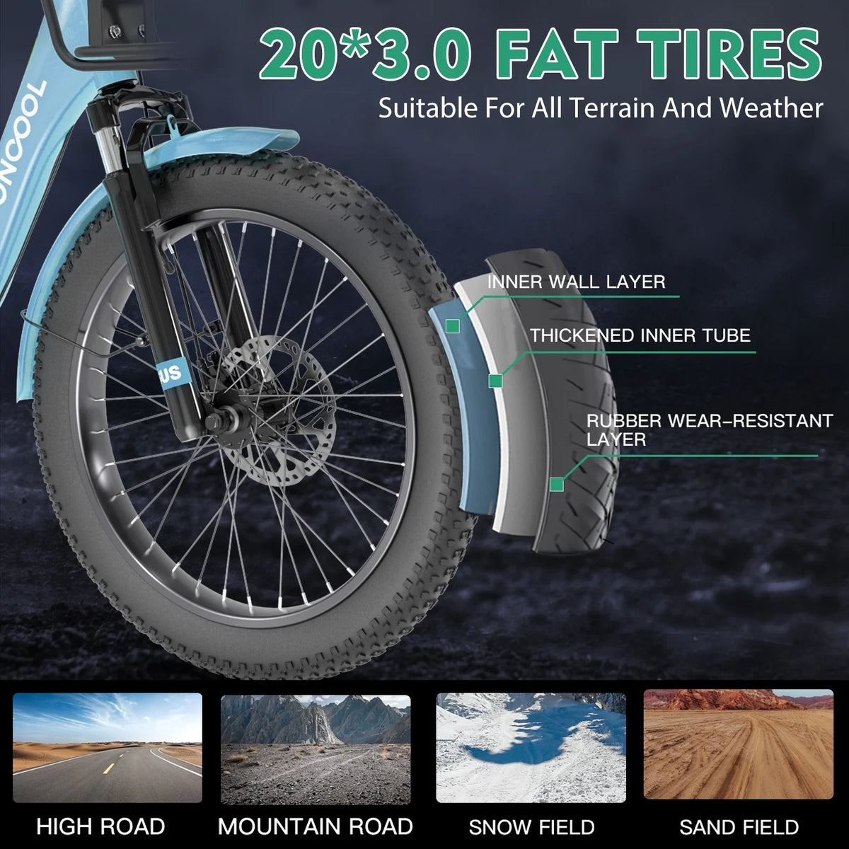 MOONCOOL TK1 Folding Electric Tricycle for Adults,48V 14.5Ah Removable battery, 500W Peak 1000w Motor, 20" Fat Tire Step-Thru 3Wheel Electric Bicycle w/Front&Rear Baskets, Certified to UL 2849 by SGS