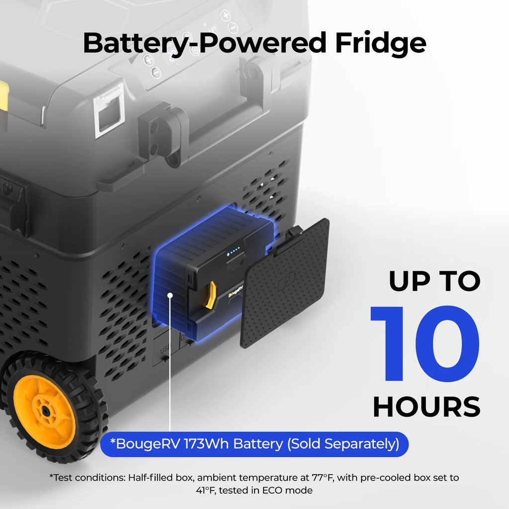 BougeRV Car Refrigerator 61QT Dual Zone, 12 Volt Portable Freezer Fridge with Wheels, APP Control Compressor Refrigerator 12V/24V DC for RV Truck Vehicle Boat Outdoor Travel Camping Trip Use