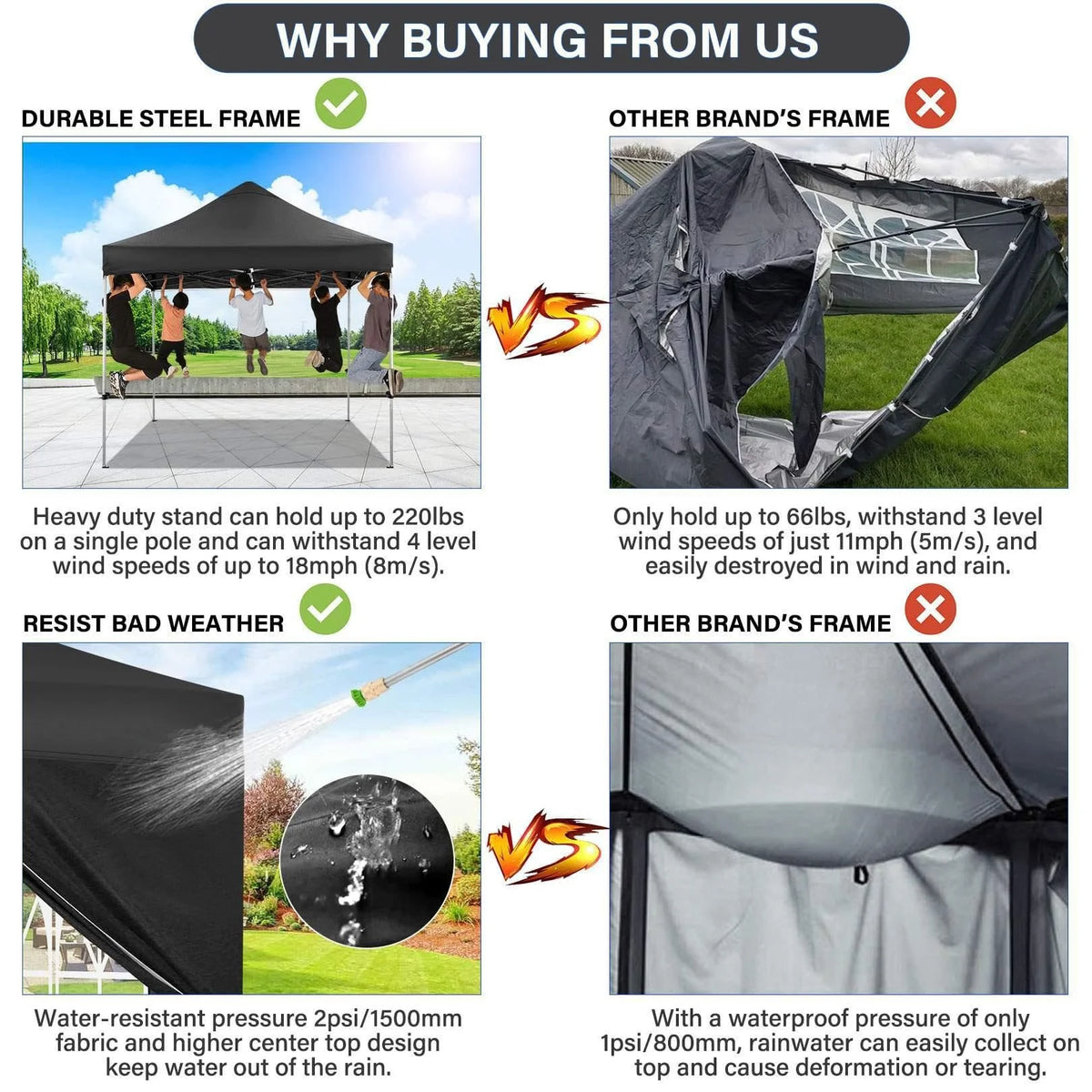 SANOPY 10 x 10 FT Pop Up Canopy Tent 10x10 Easy up Canopy, Heavy Duty Outdoor Canopy UPF 50+ All Weather Waterproof Instant Party Tents for Parties Gazebo with Handbag