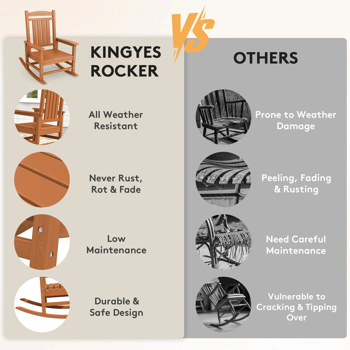 KINGYES Outdoor Rocking Chair Set of 2, HDPE Patio Rocking Chair, Heavy Duty Front Porch Rocker, Navy