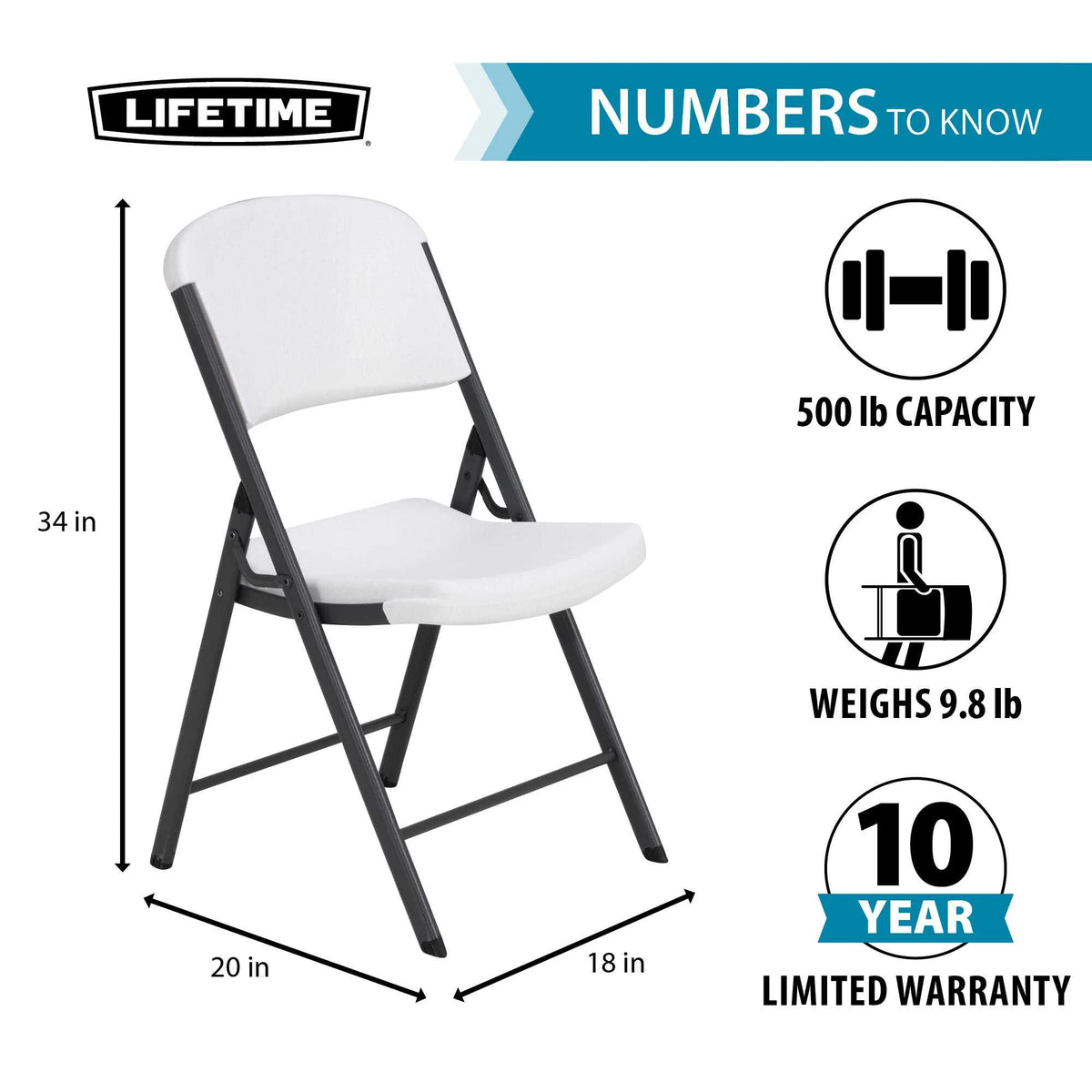 Lifetime Combo Set of (4) 8-Foot Rectangle Folding Tables & (32) Chairs, Indoor/Outdoor Use, White (80147)