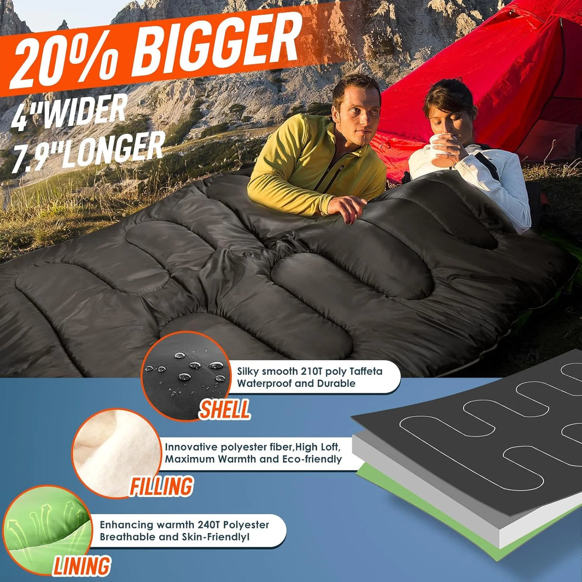 Double Sleeping Bag for Adults Mens with Pillow, XL Queen Size Two Person Sleeping Bag for All Season Camping Hiking Backpacking 2 Person Sleeping Bags for Cold Weather & Warm