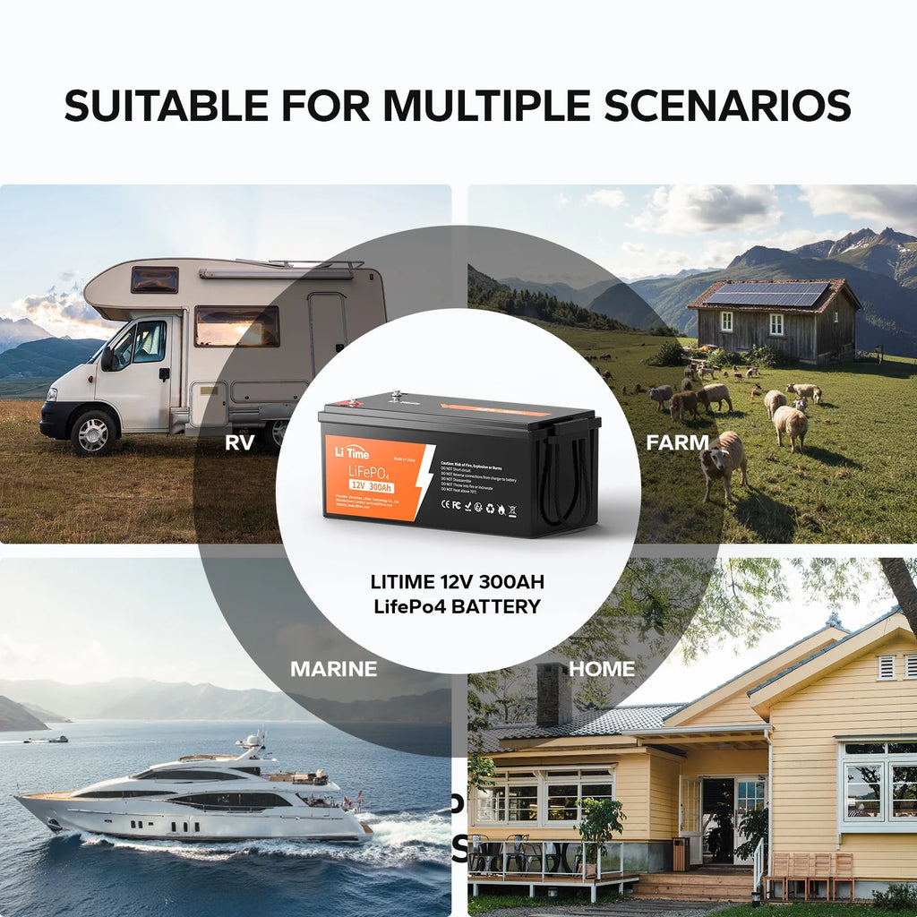 LiTime 12V 300Ah LiFePO4 Battery 200A BMS 2560W Lithium Battery for Off-Grid RV Solar Motorhome