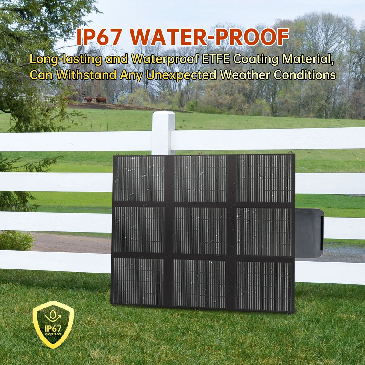 LVYUAN 400 Watt Foldable Solar Panel Kit, Portable Solar Charger Waterproof IP67 Solar Generator with MC4 Connector for Power Station, Camping, RV, Boat & Emergency