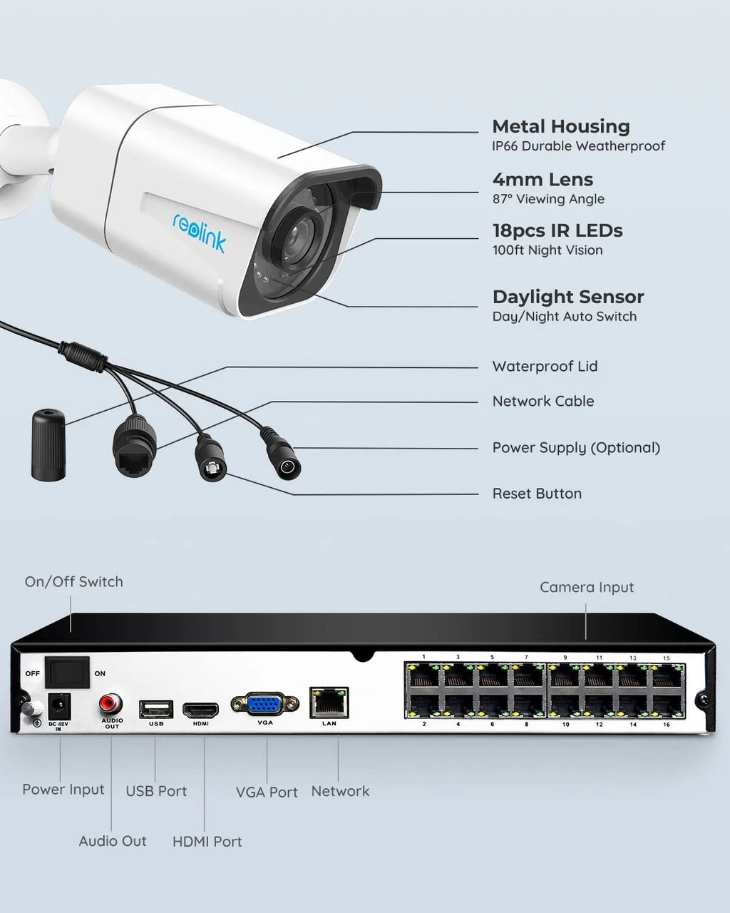 Reolink 4K 8CH Outdoor PoE Camera System,4Pcs 8MP Video Security Camera Smart Person/Vehicle Motion Detection,24/7 Recording