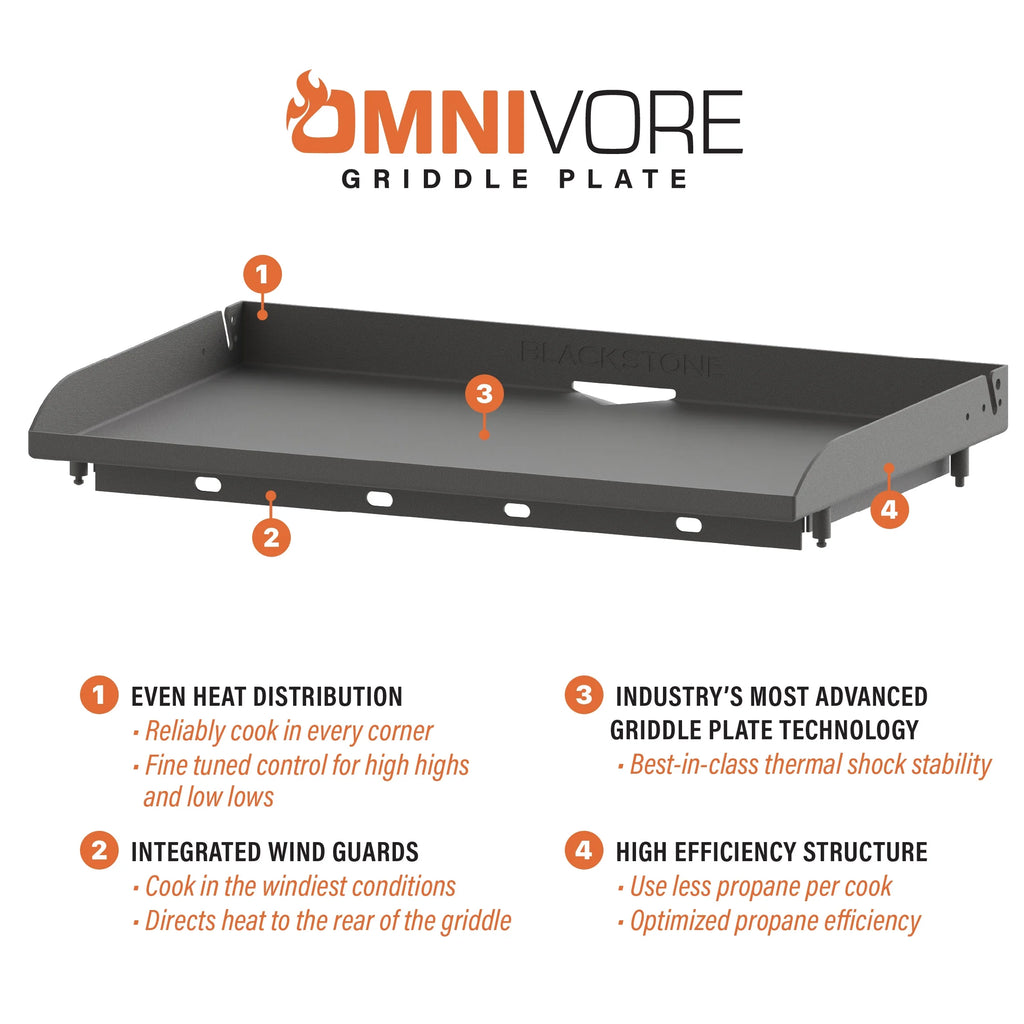 Blackstone Original 2-Burner 28" Propane Omnivore Griddle with Hard Cover
